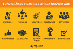reconhecimento